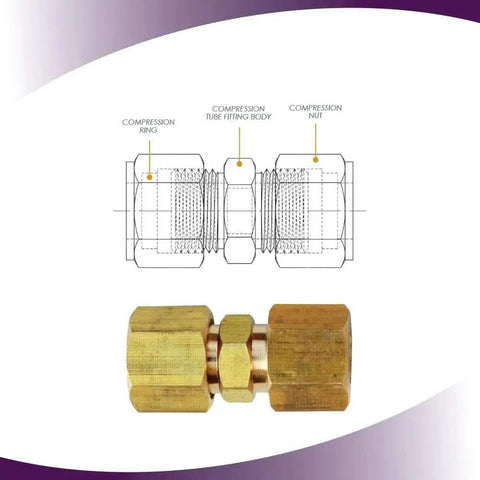 Two Pack Brass Compression Tube Fittings For Ice Maker Water Line Union 1/2 Inch To 1/2 Inch OD with diagram