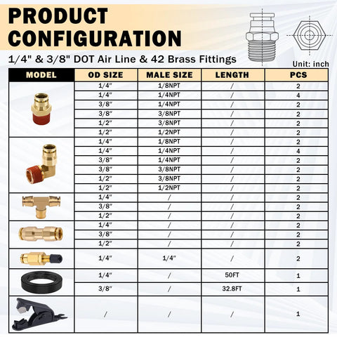 CheeMuii 43-pcs brass DOT air fittings kit with 50 ft 1/4 in and 32.8 ft 3/8 in hoses, push-to-connect NPT