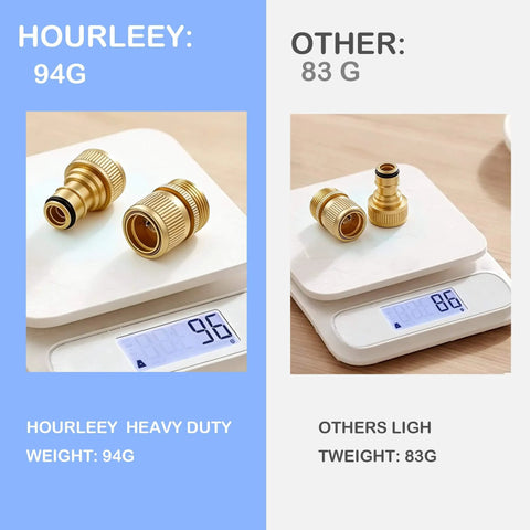 Solid Brass Garden Hose Quick Connect Set Three Quarter Inch GHT Thread No Leak Male And Female Connectors on scale