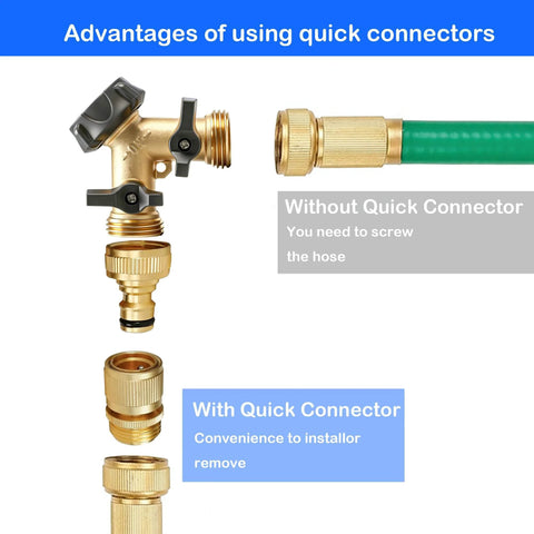 Solid Brass Garden Hose Quick Connect Set Three Quarter Inch GHT Thread No Leak Male And Female Connectors With Rubber Washers