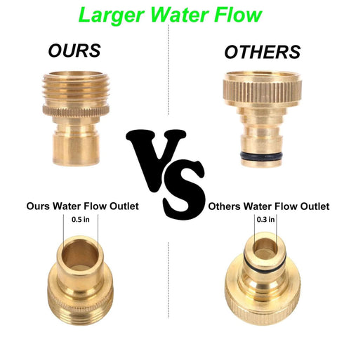 Comparison of No Hassle Full Flow Brass Garden Hose Quick Release Adapter Fitting with larger 0.5 in outlet vs 0.3 in outlet