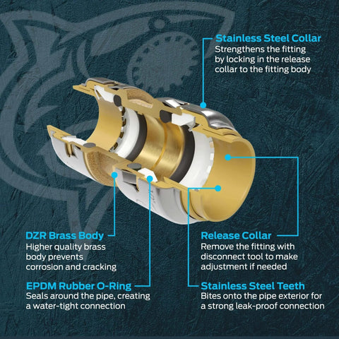 Cross-section of 1/2 Inch MNPT Push To Connect Brass Plumbing Adapter For CTS To FNPT Threaded Connections showing internal components