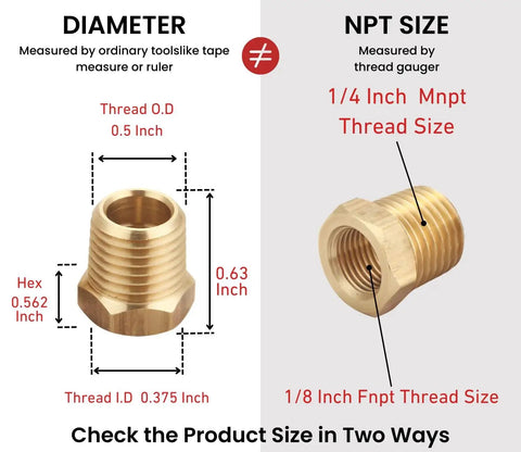 Diagram showing Beefy Brass Reducer Hex Bushing Set One Quarter NPT Male To One Eighth NPT Female Threads, with measurement details.