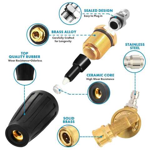 Twinkle Star pressure washer turbo nozzle with brass body, ceramic core, 360° spray, 7 spray angles, 1/4 inch quick connect