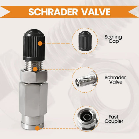 Two Pack Brass Schrader Air Valve With Push To Connect For 1/4 Inch Air Line Tubing, Inflation And Deflation For Air Suspension Bags
