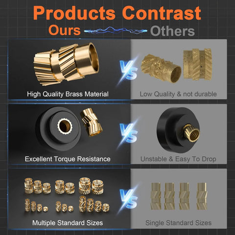 Product comparison of 440PCS Threaded Inserts Set with Soldering Tip & Adapter versus alternatives, highlighting brass material and sizes.