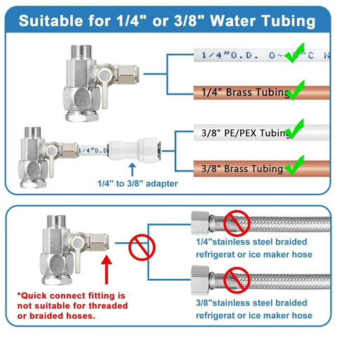 Brass Water Splitter And Go-To Feed Adapter For RO Systems Refrigerator And Ice Maker Three Eighths Inch To Three Eighths Inch To One Quarter Inch Tee Valve With G One Half Inch To G One Half Inch To One Quarter Inch Push In Quick Connect Fittings Lead, suitable for 1/4" or 3/8" tubing, showing compatibility with brass and PE/PEX tubing and incompatibility with braided hoses.