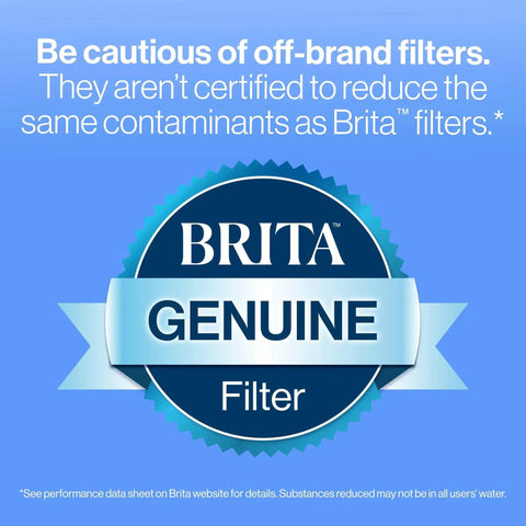 Genuine Brita filter cautioning against off-brand filters for Standard Water Filter For Pitchers And Dispensers, BPA Free, Reduces Copper Cadmium And Mercury Impurities And Chlorine Taste Or Odor, Lasts Up To Two Months Or 40 Gallons, Includes Three Replacement Filters