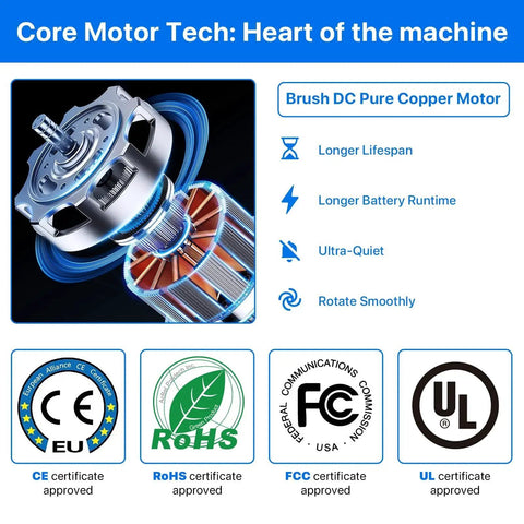 Brush DC pure copper motor details with CE, RoHS, FCC, UL certifications for Motorized Rotating Display Stand With Remote 7.87 Inch Turntable 360 Degree Rotation Supports Up To 22 Lbs Quiet Copper Brush DC Motor For Photography Product Showcases Ideal For Jewelry Displays And Small Products.