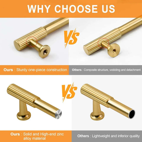 20 Pack Brushed Gold Cabinet Handles Five Inch Kitchen Cabinet Pulls comparison graphic showing sturdy one-piece zinc alloy design.