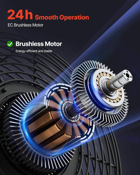 EC brushless motor of 12 Inch Wall Mounted Exhaust Fan With Variable Speed And Smart Temperature Humidity Controller 1500 CFM