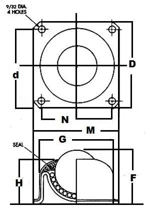 BT-1-1/2 SS Flange Ball Transfer 1-1/2 Main Ball Mounted Bearings - VXB Ball Bearings