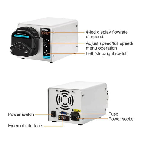 Front and back view of BT100M/YZ1515x Liquid Peristaltic Pump, featuring control display and connectivity ports, flow rate 0.007-380ml/min.