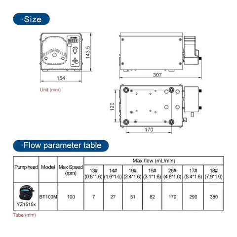 BT100M/YZ1515x Liquid Peristaltic Pump size diagram and flow parameter table with specifications