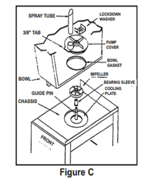 Diagram of Crathco dispenser showing parts including Bearing Sleeve Replacement Pack For Bubbler Cold Beverage Dispensers, 25 Count