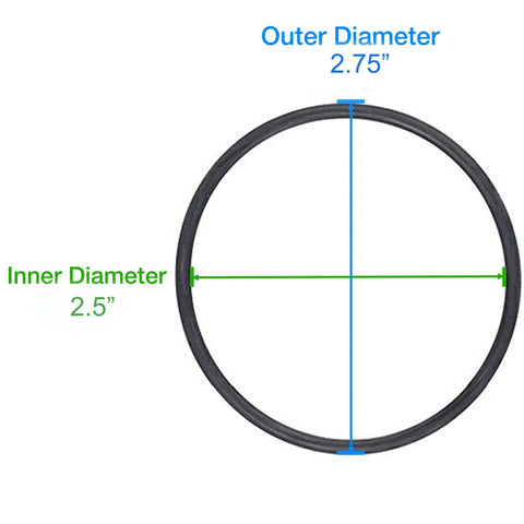 8-Pack Salt Cell O-Rings Buna N For Turbo Cell Union Replacement Fits 2.50 Inch Inner Diameter And 2.75 Inch Outer Diameter diagram