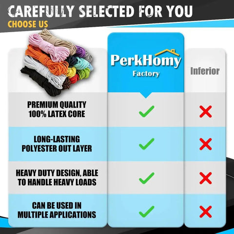 Comparison chart of One Eighth Inch By Fifty Foot Bungee Shock Cord Rope Marine Grade Heavy Duty Polyester against inferior options, highlighting quality and versatility.
