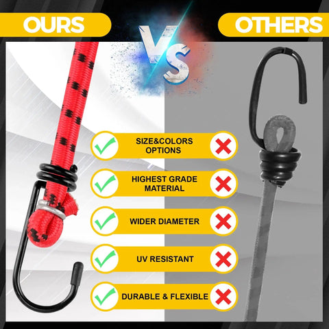 Comparison of 12 Pack Elastic Bungee Cords With Hooks against lesser quality straps, highlighting size, material, and durability differences.