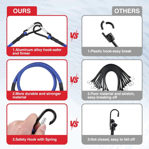 Comparison of 24 Inch Bungee Cords With Hooks 4 Pack, highlighting aluminum hooks, strength, and safety latch versus plastic hooks.