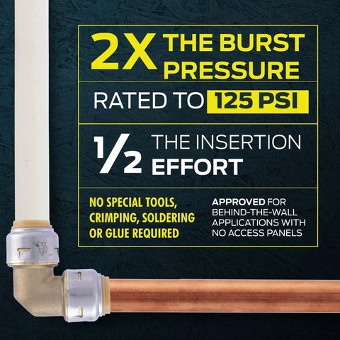 1/2 x 3/8 Inch Compression Angle Stop Valve with Push To Connect Brass Fitting for PEX Copper CPVC shown installed