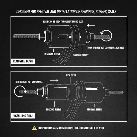 Diagram of 27 Pcs Universal Press & Pull Sleeve Kit showing steps to remove and install bush bearings using tools