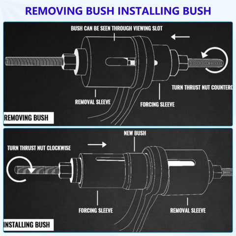 Diagram of bushing removal and installation process with labels using the Universal 30 Piece Pull And Press Sleeve Bushing Kit For Auto Maintenance Removal And Installation Of Bearings Bushings And Seals Includes 6 Pulling Spindles With Nuts And Case For Most Cars Light Commercial Vehicles And Light Duty Trucks.