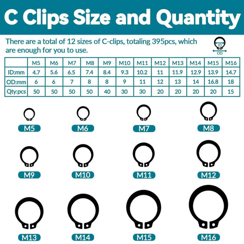 C Clips size chart and image from All In One Snap Ring Assortment Kit With 24 Sizes In Carbon Steel E Clips 2mm To 12mm And C Clips M5 To M16
