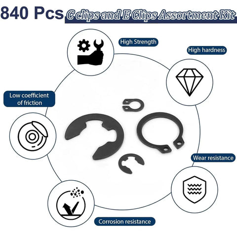 Infographic showing All In One C Clips And E Clips Kit For Machinery And DIY Projects ZQZ 840Pcs with features like strength and hardness.