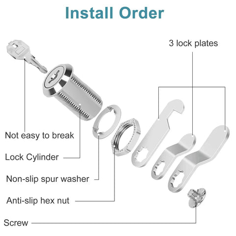 Secure cabinets, drawers, and RV storage with a durable three quarters inch cam lock set installation guide showing components.