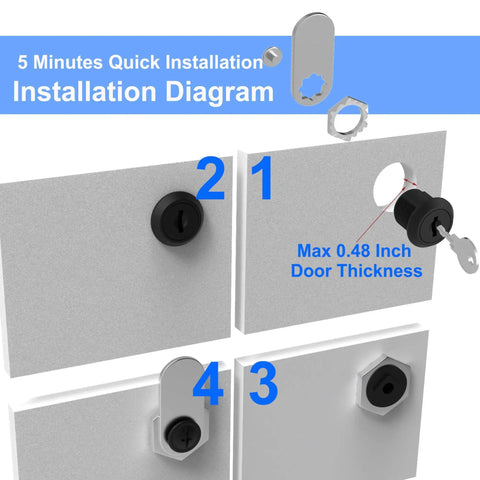 Installation diagram of three-pack keyed-alike cabinet cam locks in 5/8 inch with 0.48 inch max door thickness.