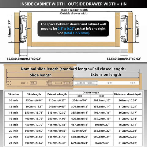 Diagram showing installation and dimensions for Soft Close Drawer Slides Full Extension Side Mount Ball Bearing Metal Rails 12 to 24 Inch.