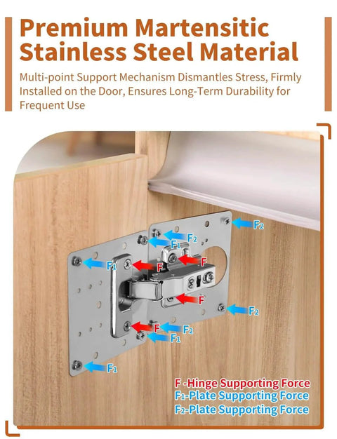 12Pcs Upgraded Cabinet Hinge Repair Plate Kit showing stainless steel plate installed on wooden cabinet with hinge support details.