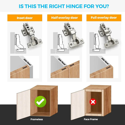 Diagram showing Heavy Duty European Insert Soft Close Cabinet Hinges 20 Pack For Frameless Cabinets with installation examples.