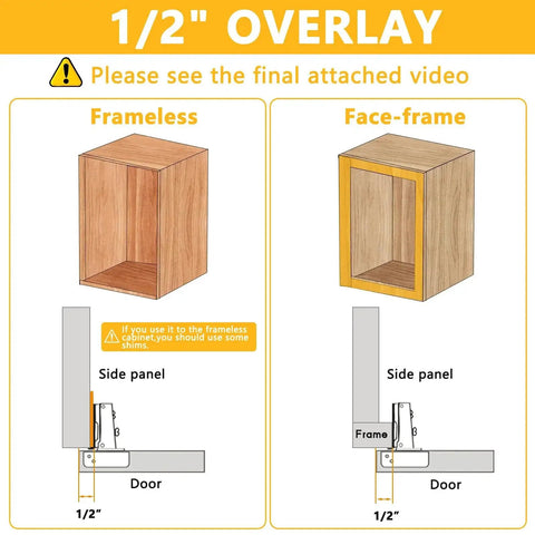 Soft Close Cabinet Hinges 20 Pack For One Half Inch Partial Overlay Cabinets 35mm Cup 100 Degree Opening Angle installation diagram