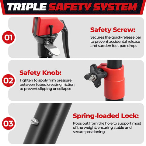 Triple safety system features for Cabinet Jacks for Installing Cabinets, Safety Screw, Safety Knob, Spring-loaded Lock details.