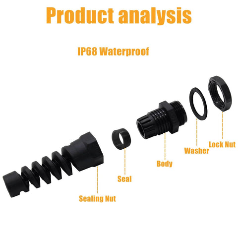 Exploded view of Two Pack NPT Three Quarter Inch Cable Glands Waterproof IP68 Nylon Joint With Flex Spiral Strain Relief components.