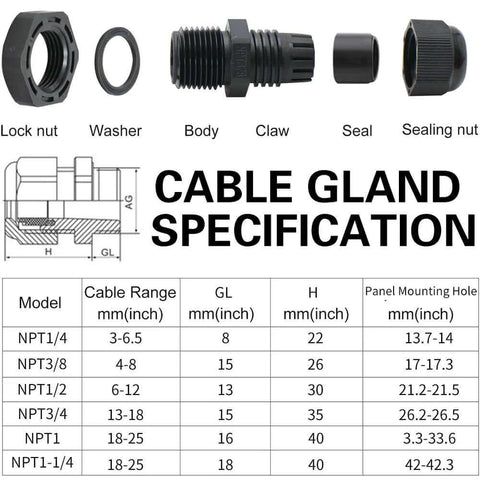 Heavy Duty Cord Grip Cable Glands Kit For Electrical Boxes NPT Waterproof Nylon Strain Relief Set With Fifty Pieces Ranging From One Quarter Inch To One And A Quarter Inch Includes Gaskets Black with specifications chart