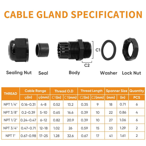 Waterproof Cable Gland Set Nylon NPT Adjustable 4 To 25 Mm 20 Pieces With Five Gasketed Models components and specifications