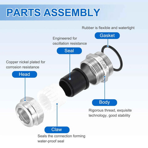 Parts assembly of M28x1.5mm Cable Glands IP68 Waterproof Strain Relief Cord Grip Connector For 13 To 18mm Wire Diameter, 304 Stainless Steel Wire Protectors For Cable Fixing, Wiring, Repairing, Pack Of 2 showing gasket, seal, head, body, and claw components.