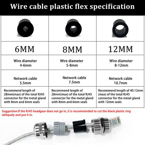 Diagram showing Wire Cable Plastic Flex Specification for 6mm, 8mm, 12mm connectors with Stainless Steel Waterproof Cable Gland with IP68 Rating.