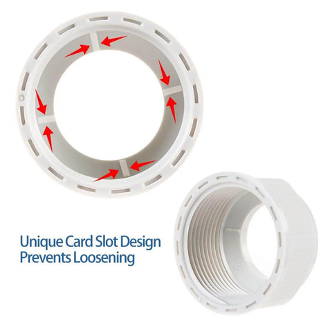 Close-up of Nylon IP68 Waterproof NPT Cable Glands Set showing card slot design preventing loosening.