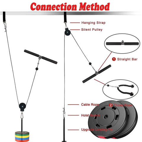 Upgraded Cable Pulley System For Home Gym with LAT and Lift Attachments showing connection method and components.