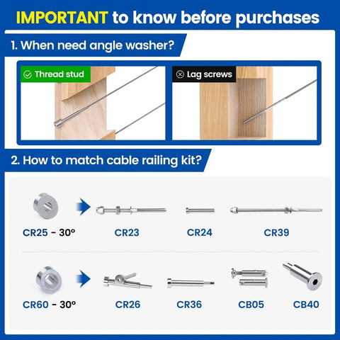 Diagram showing the use of 20 Pcs 316 Stainless Cable Railing Angle Washers 25 30 35 for 1/8in cable in stair installations.