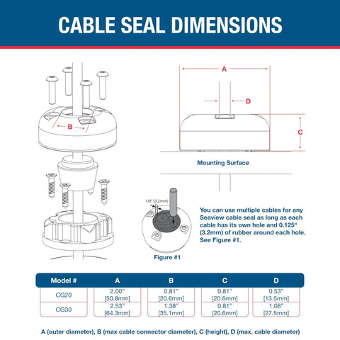 Round Cable Gland For Marine Grade Waterproof Cable Pass Through Seal Stainless Steel CG30SW cable dimensions diagram
