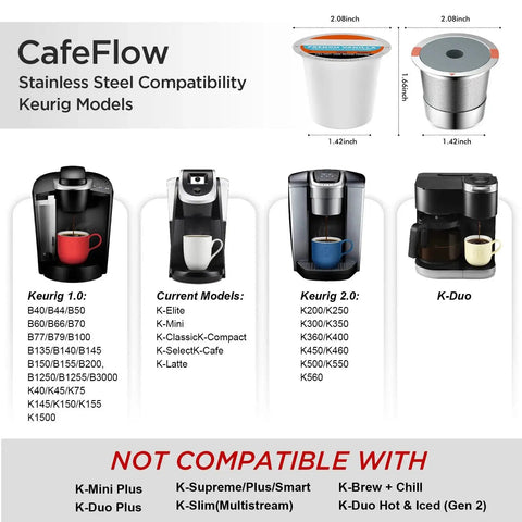 Universal stainless steel reusable K cups for Keurig 1.0 and 2.0 machines with compatibility and non-compatibility list display.