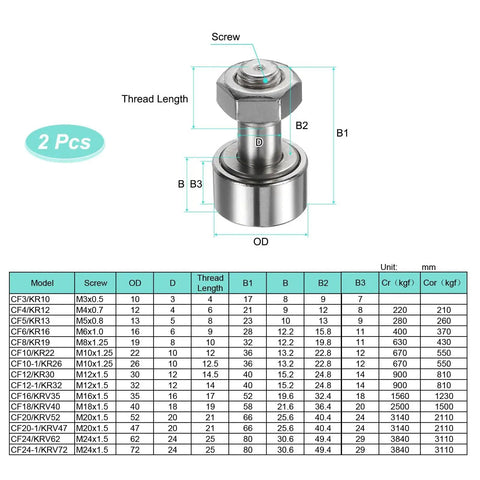 Heavy Duty Cam Follower Track Runner Bearing Set 2 Pack CF12 KR30 X 304 Stainless Steel Needle Roller diagram and specifications