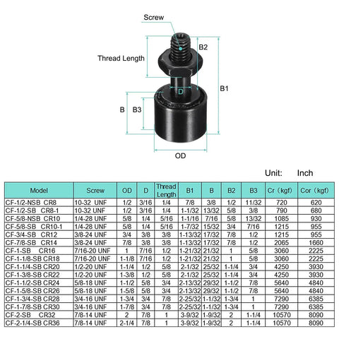 Cam Follower Track Runner Bearing Set 2 Pack Uxcell Chrome Steel Half Inch Roller Dia 10 32 UNF Stud Type diagram and size chart