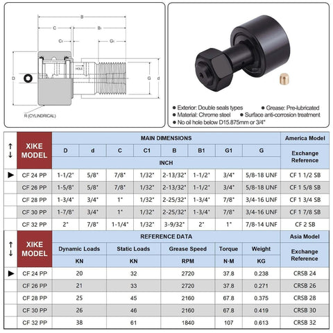 Technical drawing and specifications for ✝️ XIKE 1 Pcs CF 1 1/2 SB Double Rubber Seals Cam Follower Bearings, Equivalent CR.