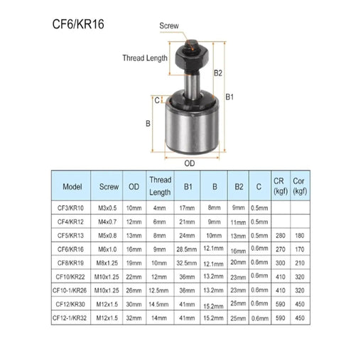 Diagram of Cam Follower Needle Roller Bearing Set 2Pcs KR16 CF6 With M6x1.0 Thread and dimension chart