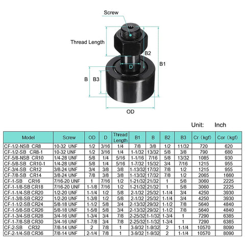 Cam Follower Track Runner Bearing with dimensions and specifications chart, 2 1/4 inch roller diameter, 7/8-14 UNF stud
